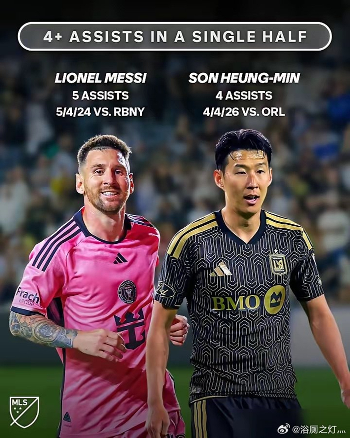 孙兴慜半场4助攻创美职联